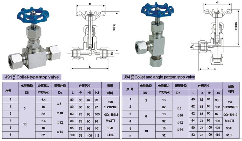 卡套針型閥結(jié)構(gòu)圖