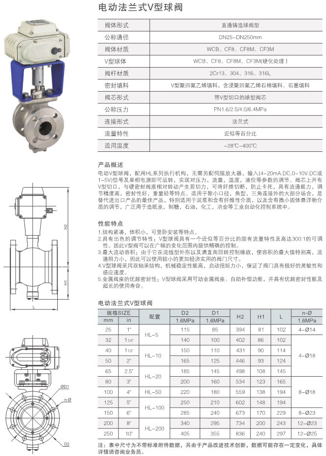 VQ947F電動(dòng)V型球閥結(jié)構(gòu)圖
