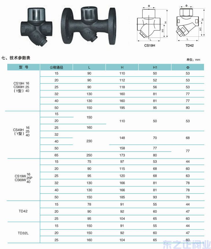 熱動(dòng)力式Y(jié)型蒸汽疏水閥 