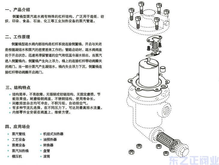 倒置桶式蒸汽疏水閥1