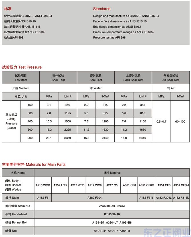 美標(biāo)截止閥結(jié)構(gòu)圖