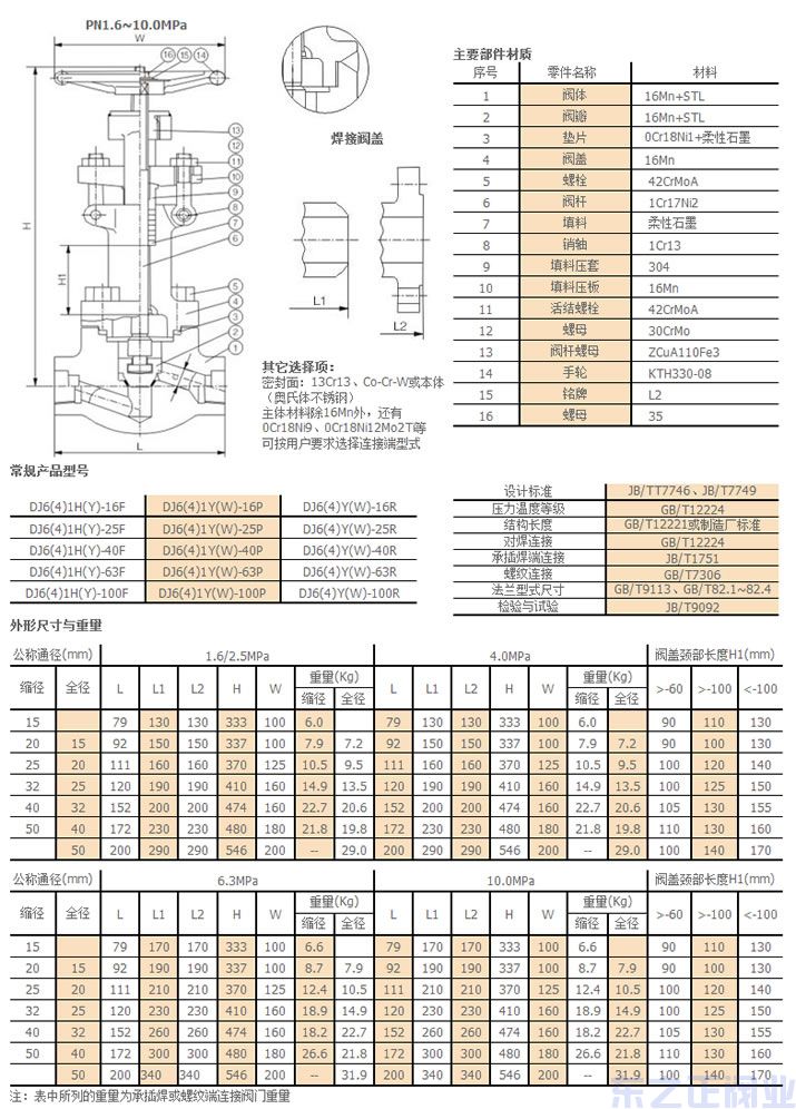 鍛鋼低溫截止閥結(jié)構(gòu)圖