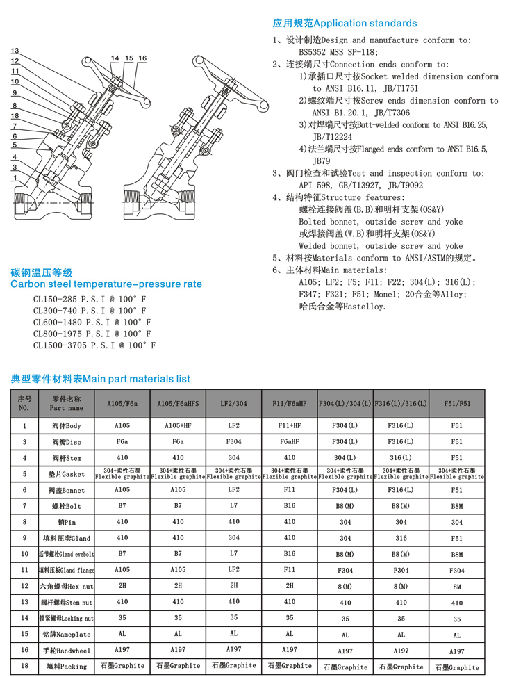 Y型截止閥結(jié)構(gòu)圖