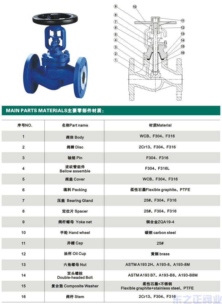 波紋管截止閥結(jié)構(gòu)圖1