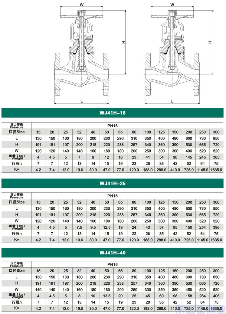 波紋管截止閥結(jié)構(gòu)圖2