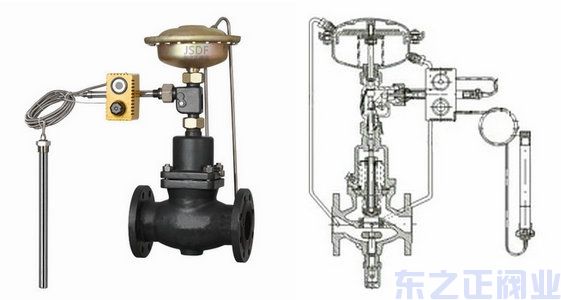 自力式流量、溫度組合閥結(jié)構(gòu)圖