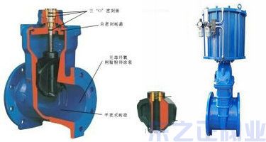 軟密封彈性座封閘閥結(jié)構(gòu)圖