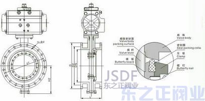 氣動(dòng)法蘭襯氟蝶閥結(jié)構(gòu)圖