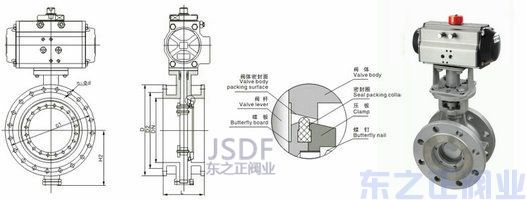 氣動法蘭蝶閥結(jié)構(gòu)圖
